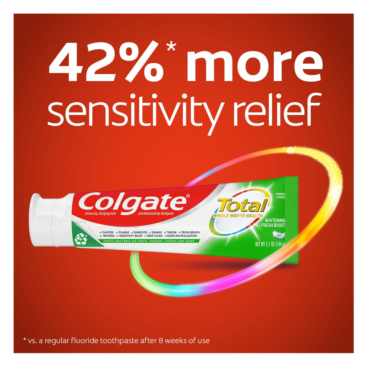 Colgate Total Whitening + Fresh Boost Gel Toothpaste 5.10 oz