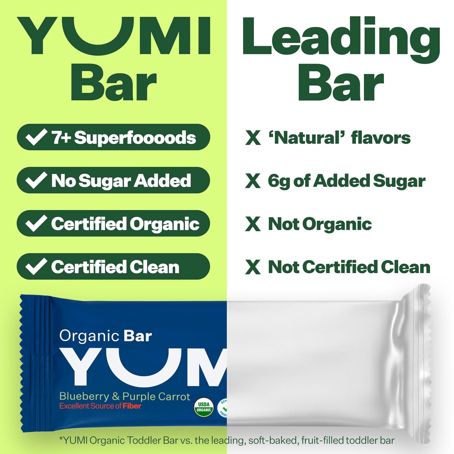 Yumi Organic Toddler Snack Bars (30 Count), Gluten-Free, No Added Sugar, 7+ Vegetables, Soft-Baked Crust, Healthy Snack Bars for Kids, School Safe for Kids Lunch Boxes (30, Blueberry & Purple Carrot)